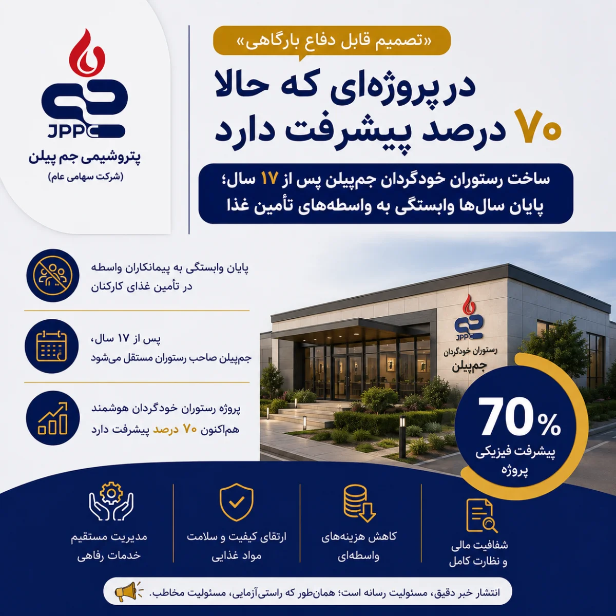 جم‌پیلن صاحب رستوران اختصاصی می‌شود؛ پروژه رستوران خودگردان جم‌پیلن به ۷۰ درصد پیشرفت رسید